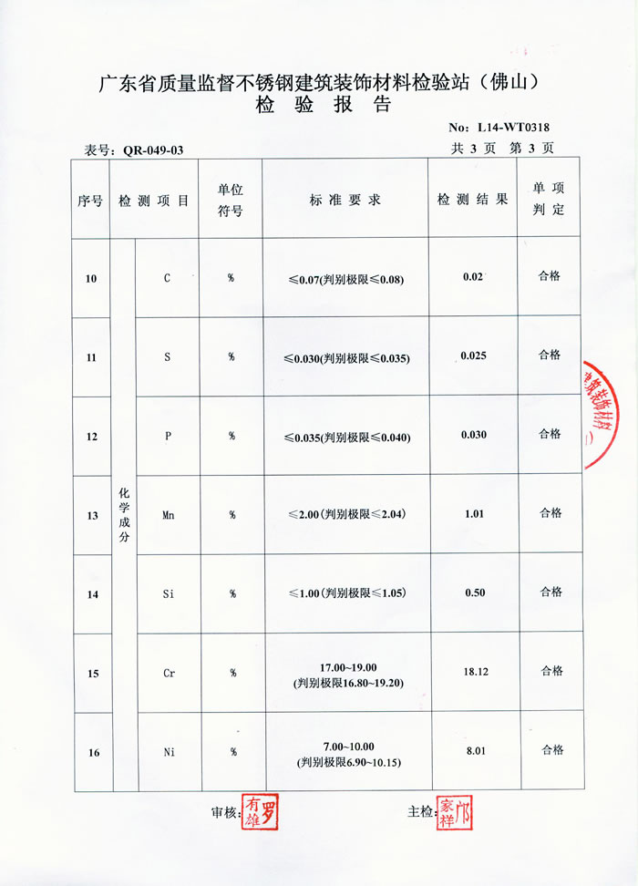 正佳不銹鋼檢測(cè)報(bào)告