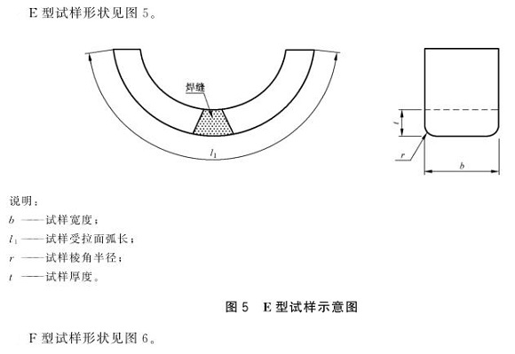 不銹鋼制品管彎曲試驗標(biāo)準(zhǔn)