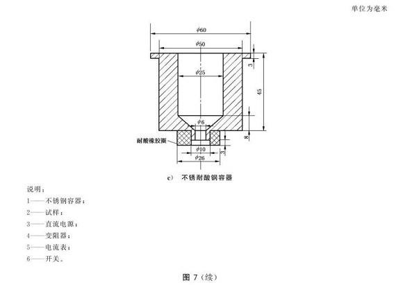 不銹鋼制品管的晶間腐蝕試驗標(biāo)準(zhǔn)