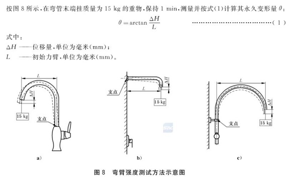 不銹鋼制品管標(biāo)準(zhǔn)——不銹鋼水龍頭