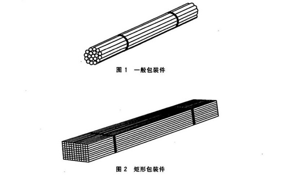 不銹鋼制品管包裝標(biāo)準(zhǔn)