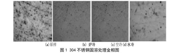 熱處理工藝對(duì)304管性能的影響