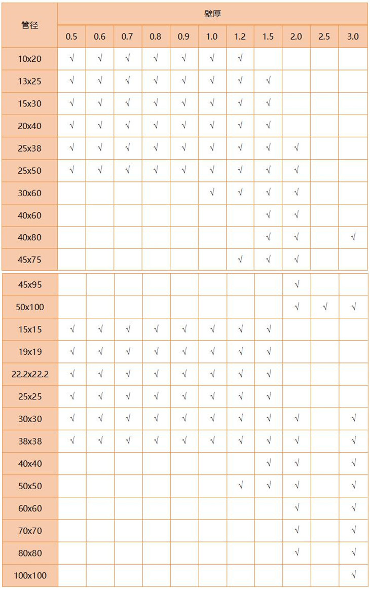 316L不銹鋼管規(guī)格尺寸表