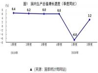 不銹鋼花紋管市場恢復(fù)了升溫狀態(tài)