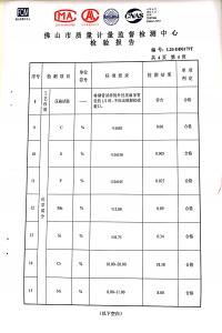 2020年檢測報告7