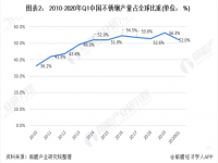 淺談304不銹鋼裝飾管的現(xiàn)狀，以及其前景如何？